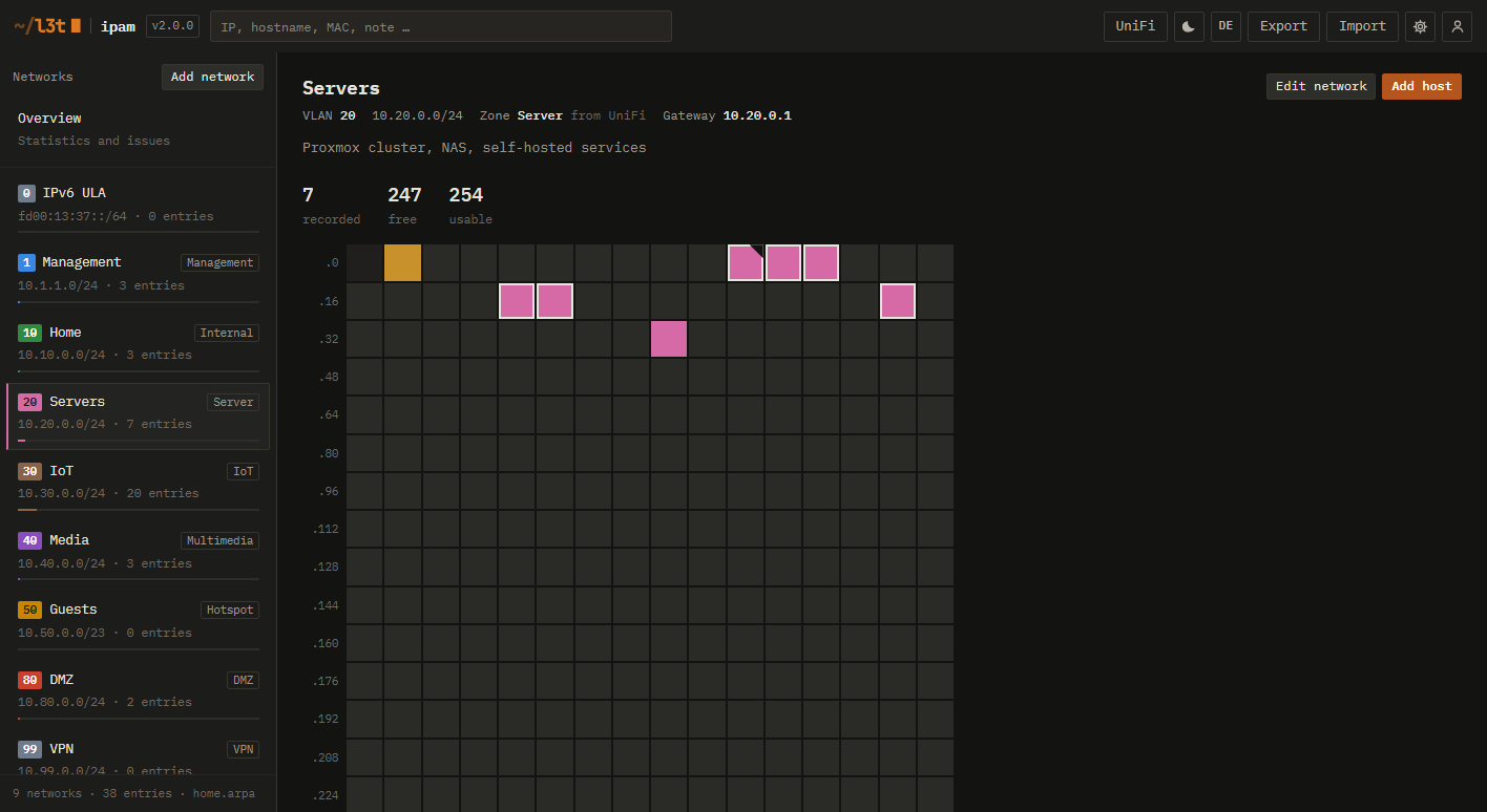 A server network in dark mode