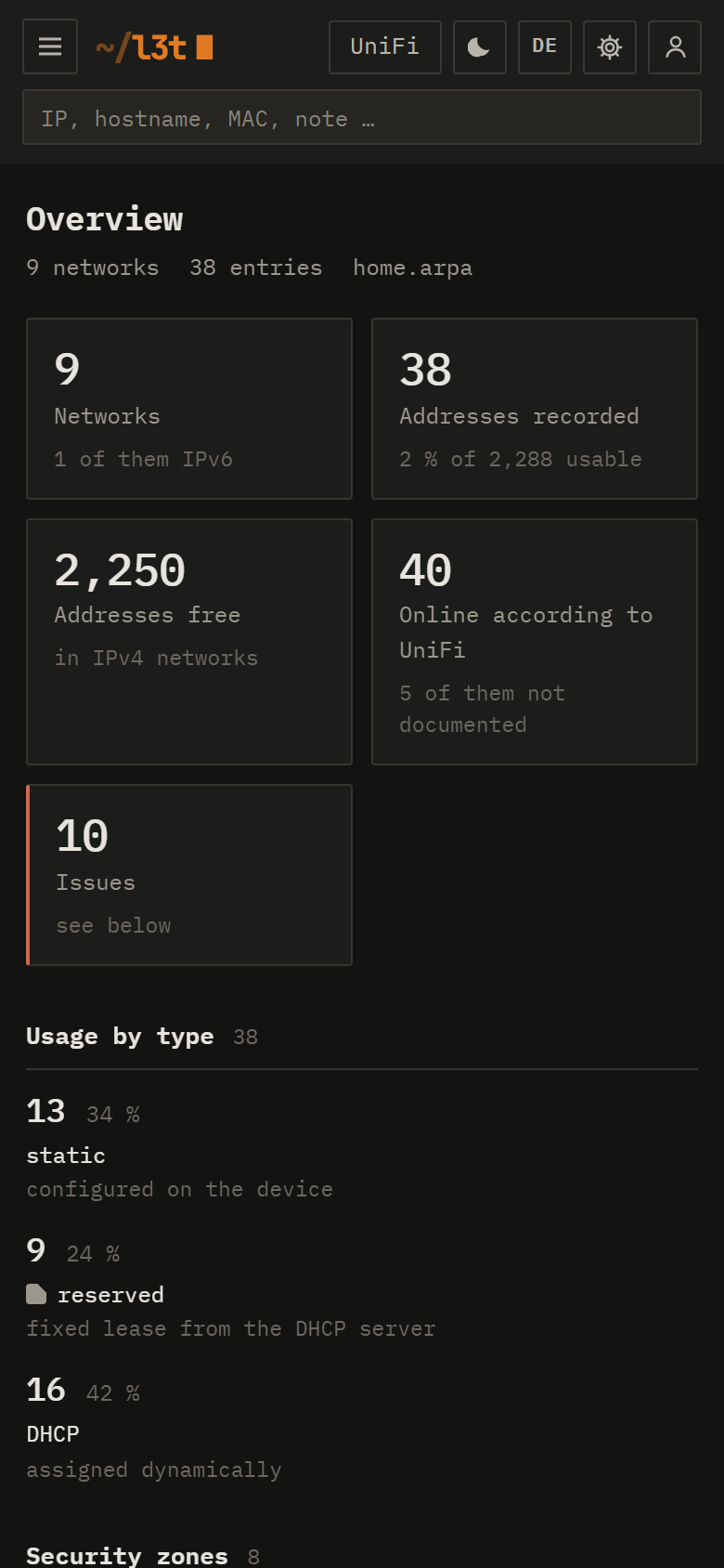 The overview on a phone