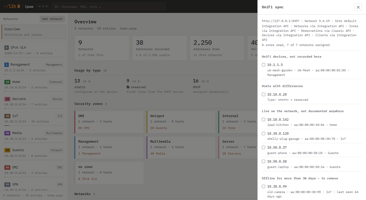UniFi sync panel listing an undocumented UniFi device, a type correction, devices online but not documented, and a device offline for 64 days