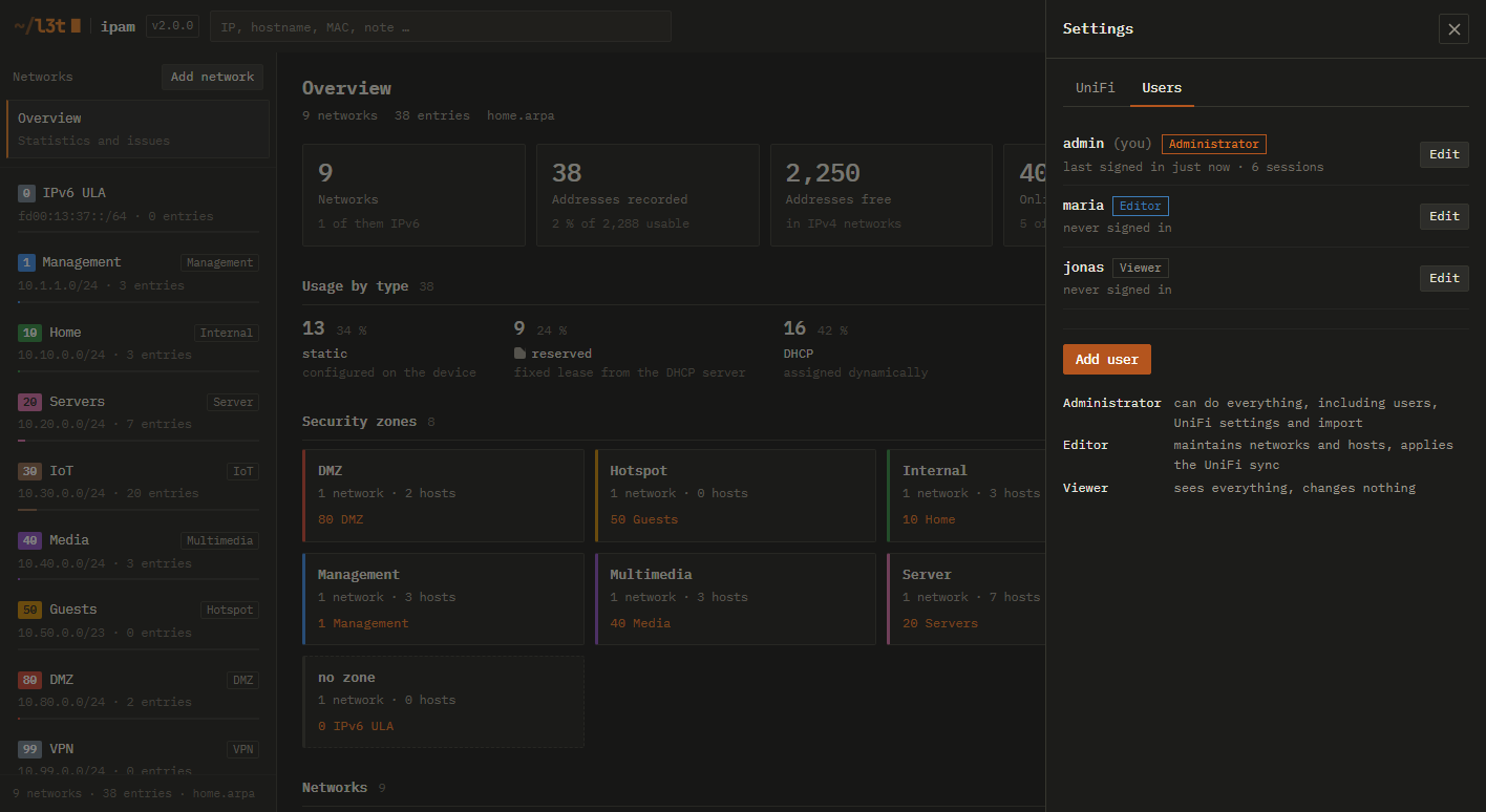 User management with the roles Administrator, Editor and Viewer